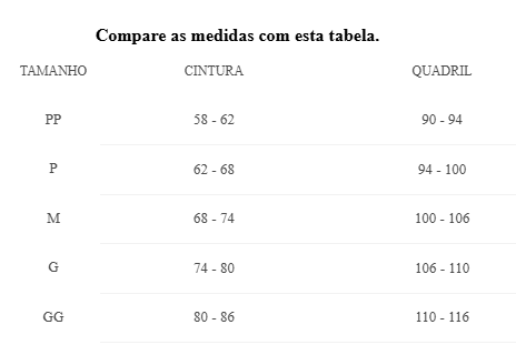 Shorts Cós Alto Azul Índigo Shorts Cós Alto Azul Índigo